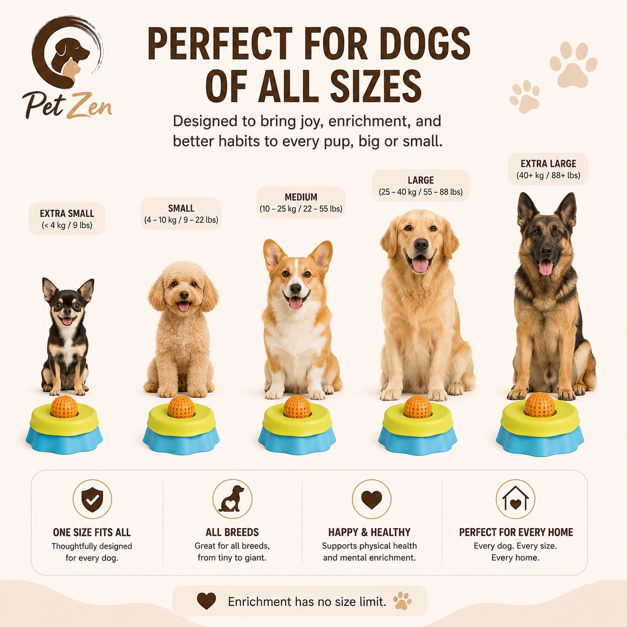 Anxiety Relief Slow Lick Bowl for Dogs & Cats | Interactive Slow Feeder | Calming Enrichment Toy | Dishwasher Safe