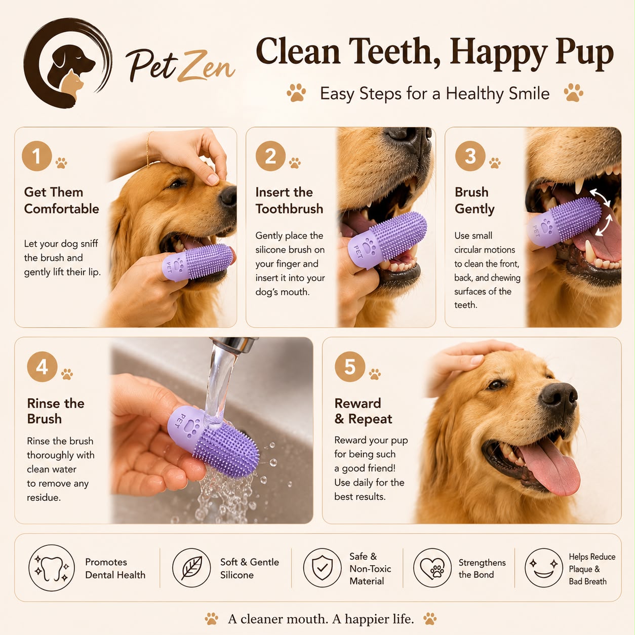 Soft Silicone Finger Toothbrush – 360° Oral Care Brush for Dogs & Cats