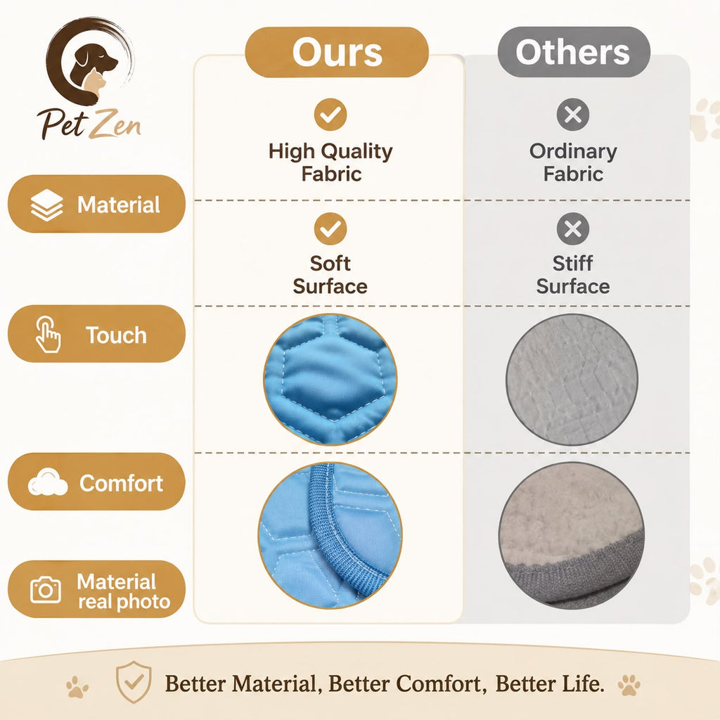 Pet Cooling Mat for Dogs & Cats – Washable Breathable Summer Cooling Pad for Indoor & Outdoor Use