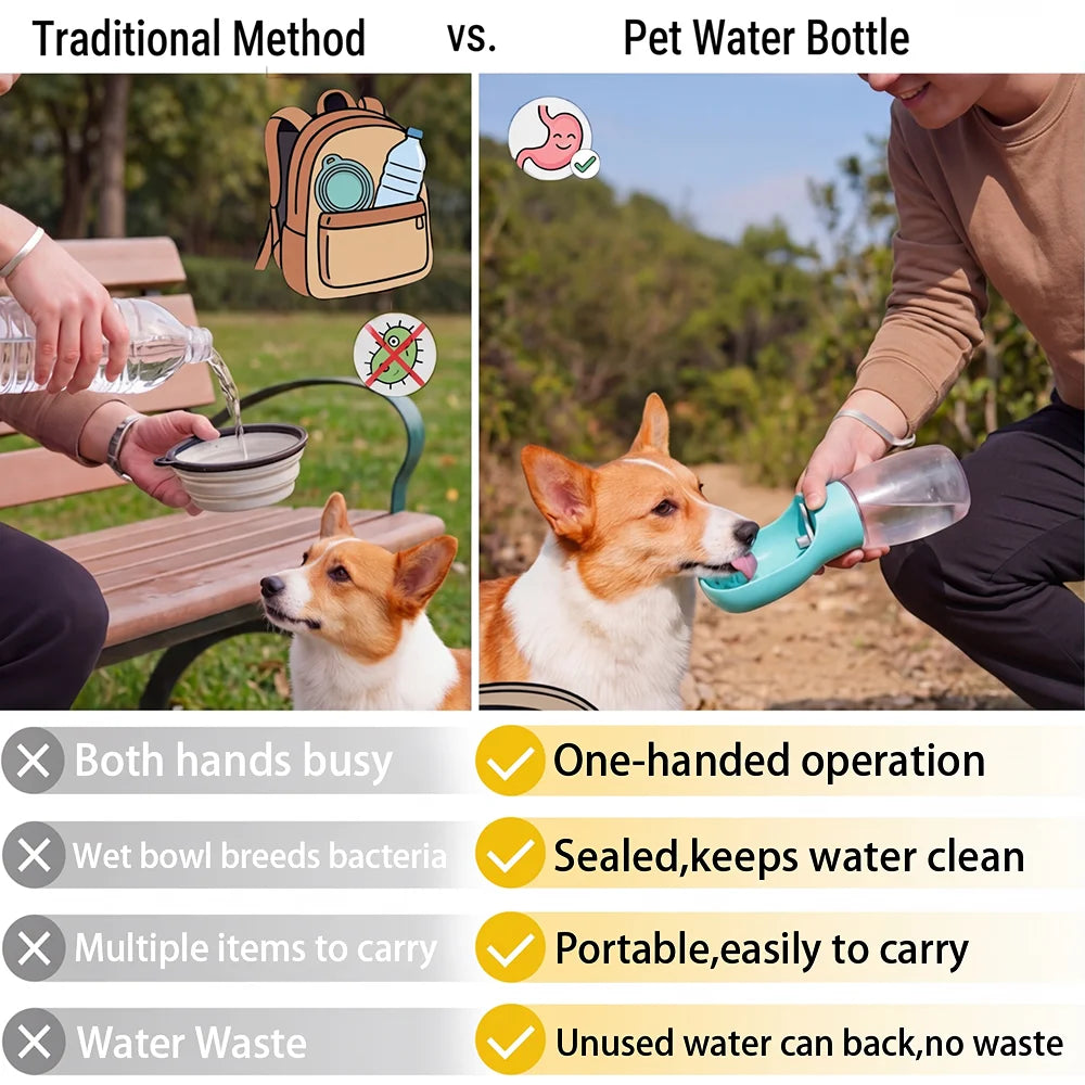 Portable Pet Water Bottle – Leakproof Travel Water Dispenser for Dogs & Cats