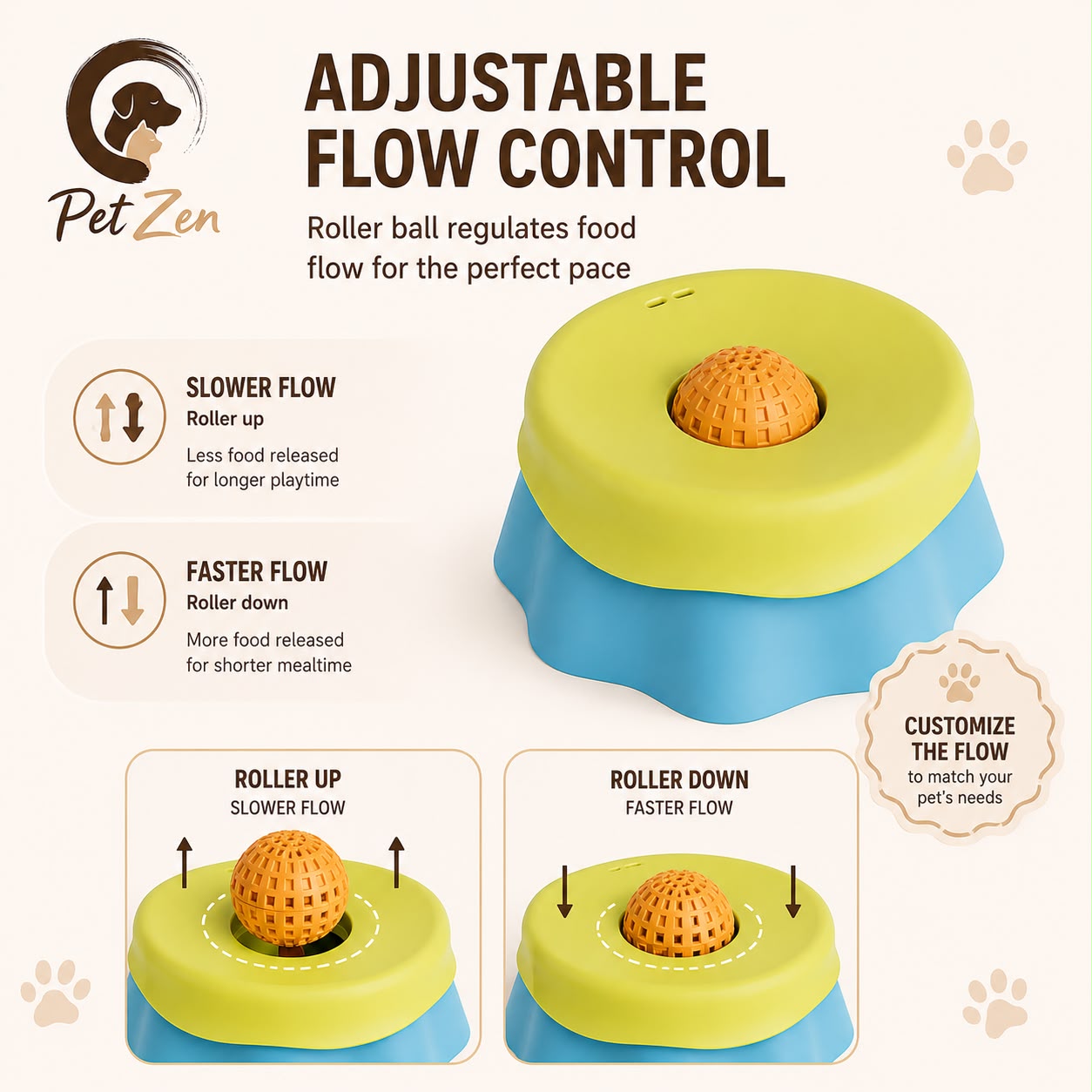 Anxiety Relief Slow Lick Bowl for Dogs & Cats | Interactive Slow Feeder | Calming Enrichment Toy | Dishwasher Safe